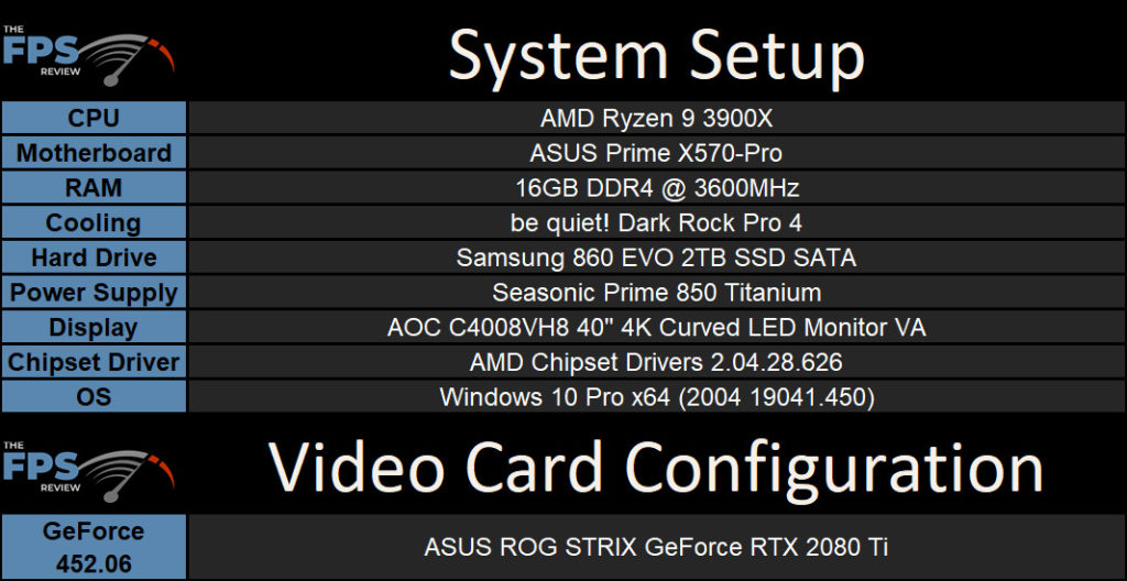 Microsoft Flight Simulator 2020 System Setup Table